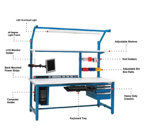electronics lab workbench|Electronics Lab Equipment: Kitting out a Lab from .